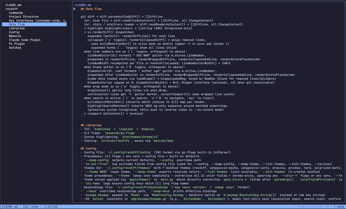 revdiff TUI — document browsing with markdown TOC